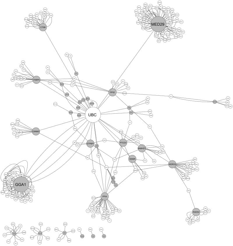 Transcriptome-wide expansion of non-coding regulatory switches: evidence from co-occurrence of Alu exonization, antisense and editing.